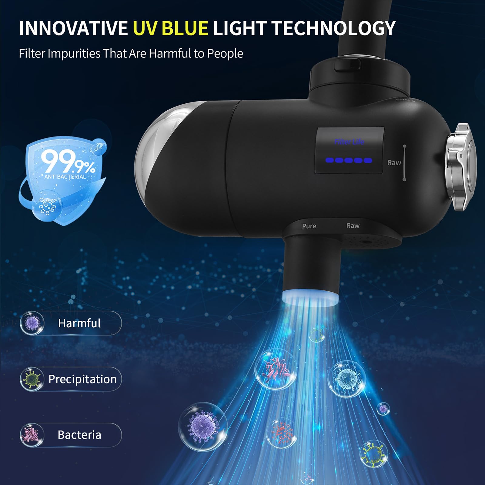 2025 HOMELODY Filtro de agua potable con indicador LED