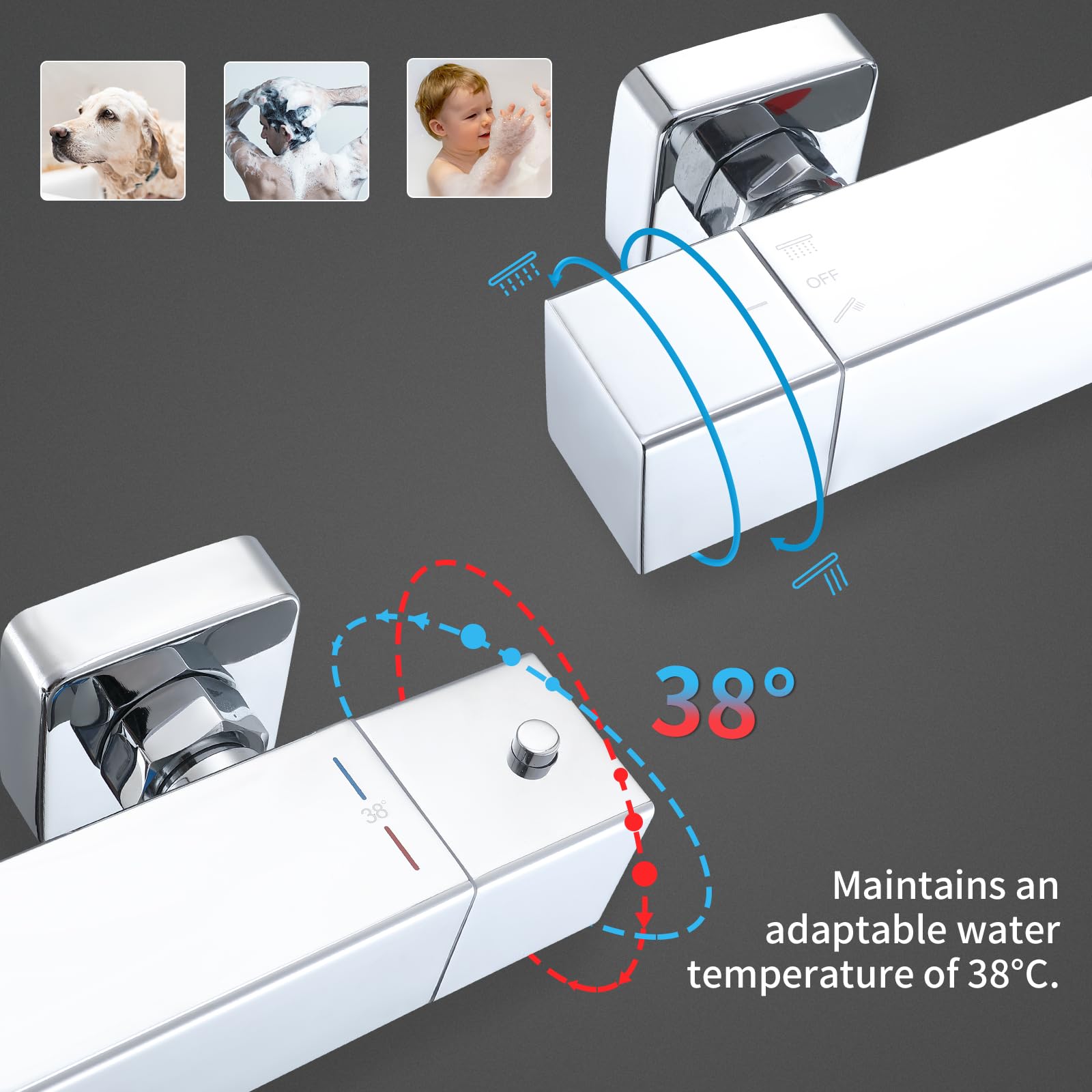 HOMELODY Sistema de ducha con termostato cromado – Grifo de ducha de acero inoxidable con grifería, incluye bloqueo de seguridad a 38 °C, ducha de mano ABS, barra de ducha ajustable, juego completo